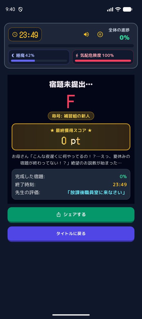 リザルト画面(Fランク)