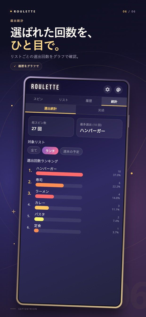 Roulette 画面：選ばれた回数を、ひと目で。